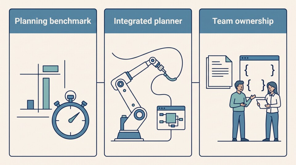 planning benchmark, integrated planner and team ownership