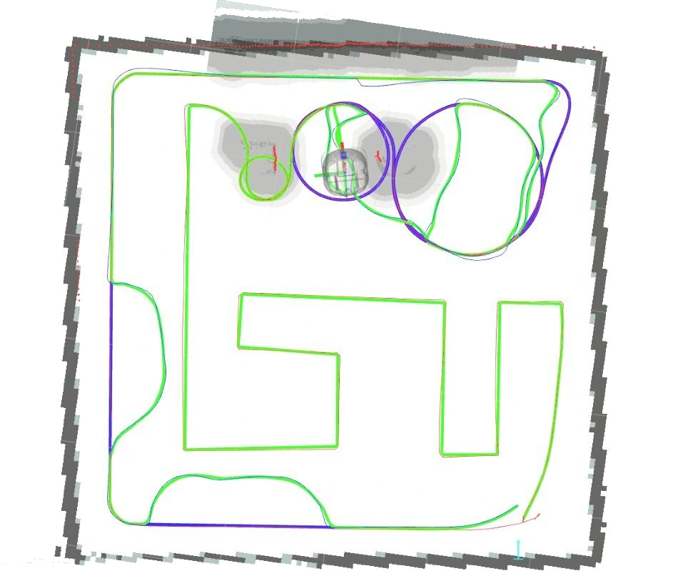Programming the Robot for Autonomous Navigation